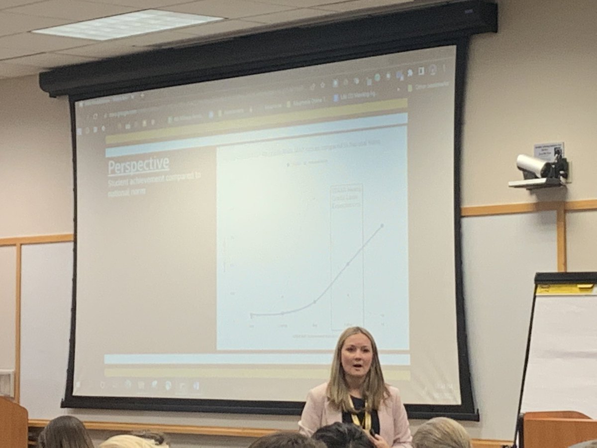 tarce29's tweet photo. @DSISD Data Fellow shared great ways to use data visualizations to support growth and learning for all students today at the Region 20 MAP Conference! @NWEA #TexasMAP #Growth #edutwitter https://t.co/Slng8ELaWH