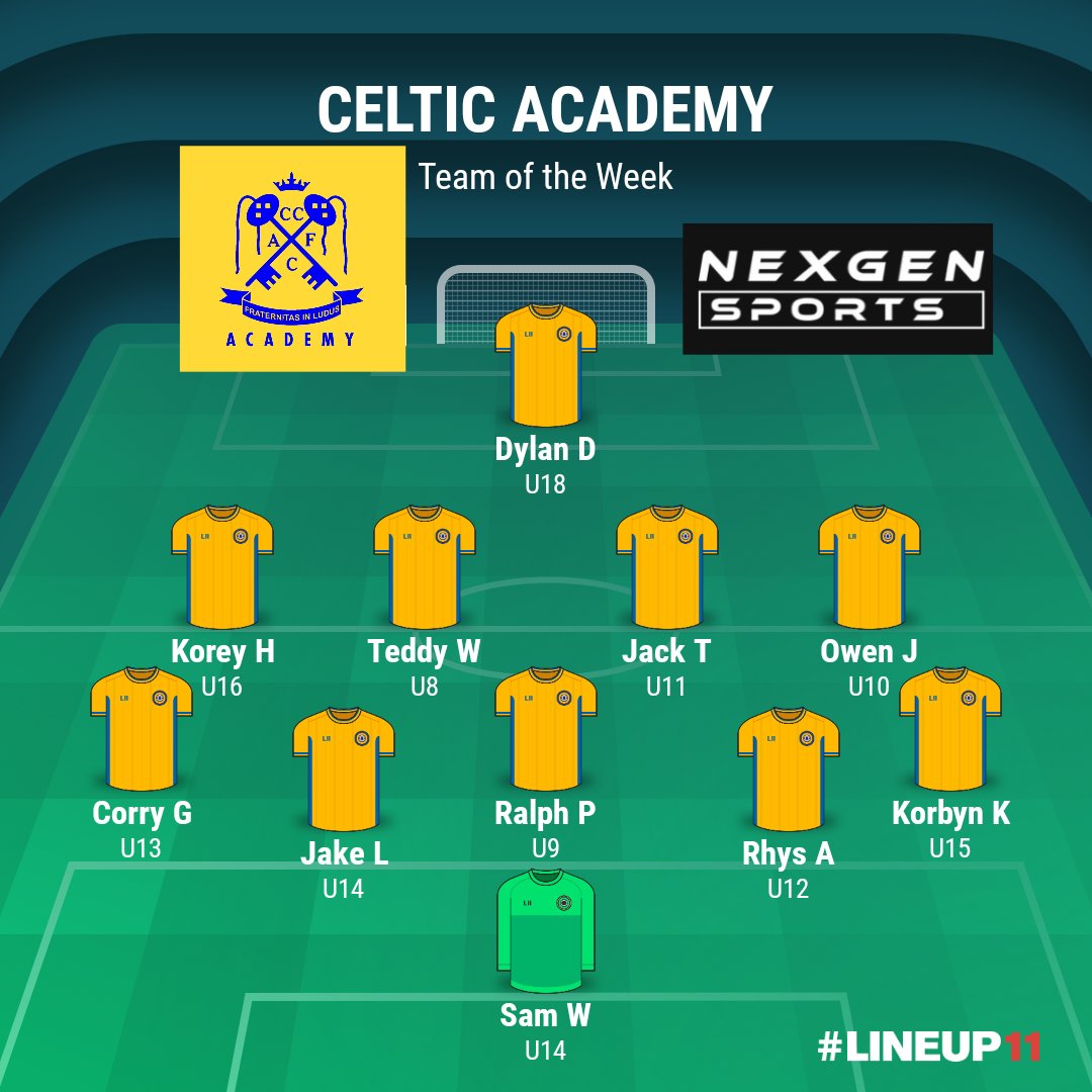 CCelticacademy's tweet photo. Congratulations to all the players nominated for team of the week.  Well done to all of you!! https://t.co/180INTcLzo