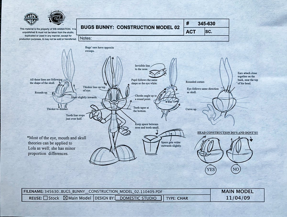 The art of TLTS and Wabbit on Twitter "Bugs Bunny model sheet