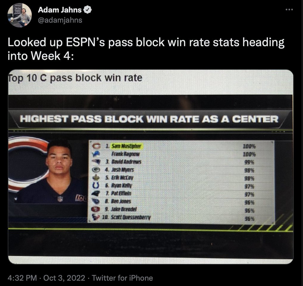 Bleacher Nation Bears on Twitter "Finding myself revisiting something we wrote about the Bears