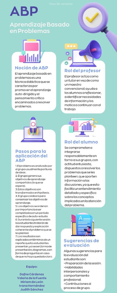MaestraDaff's tweet photo. El ABP es un método de enseñanza-aprendizaje centrado en el estudiante en el que éste adquiere conocimientos, habilidades y actitudes a través de situaciones de su vida diaria.
#ENSEñandoCiencias https://t.co/19St0K423j