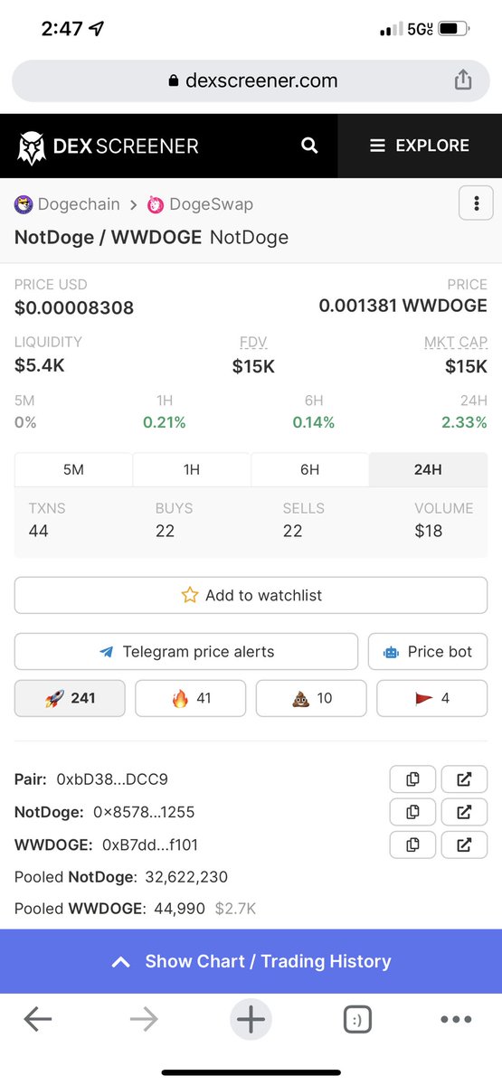 $notdoge tweet media