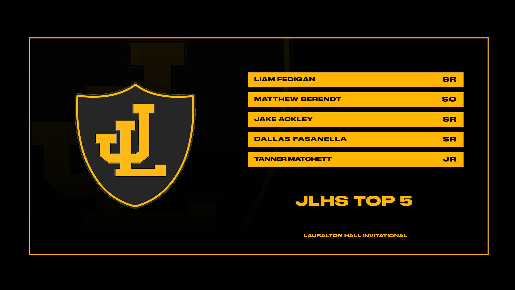 jonathan-law-athletics-on-twitter-today-s-boys-cross-country-results