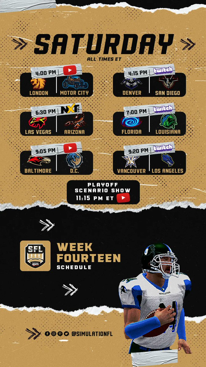 Simulation Football League tweet media
