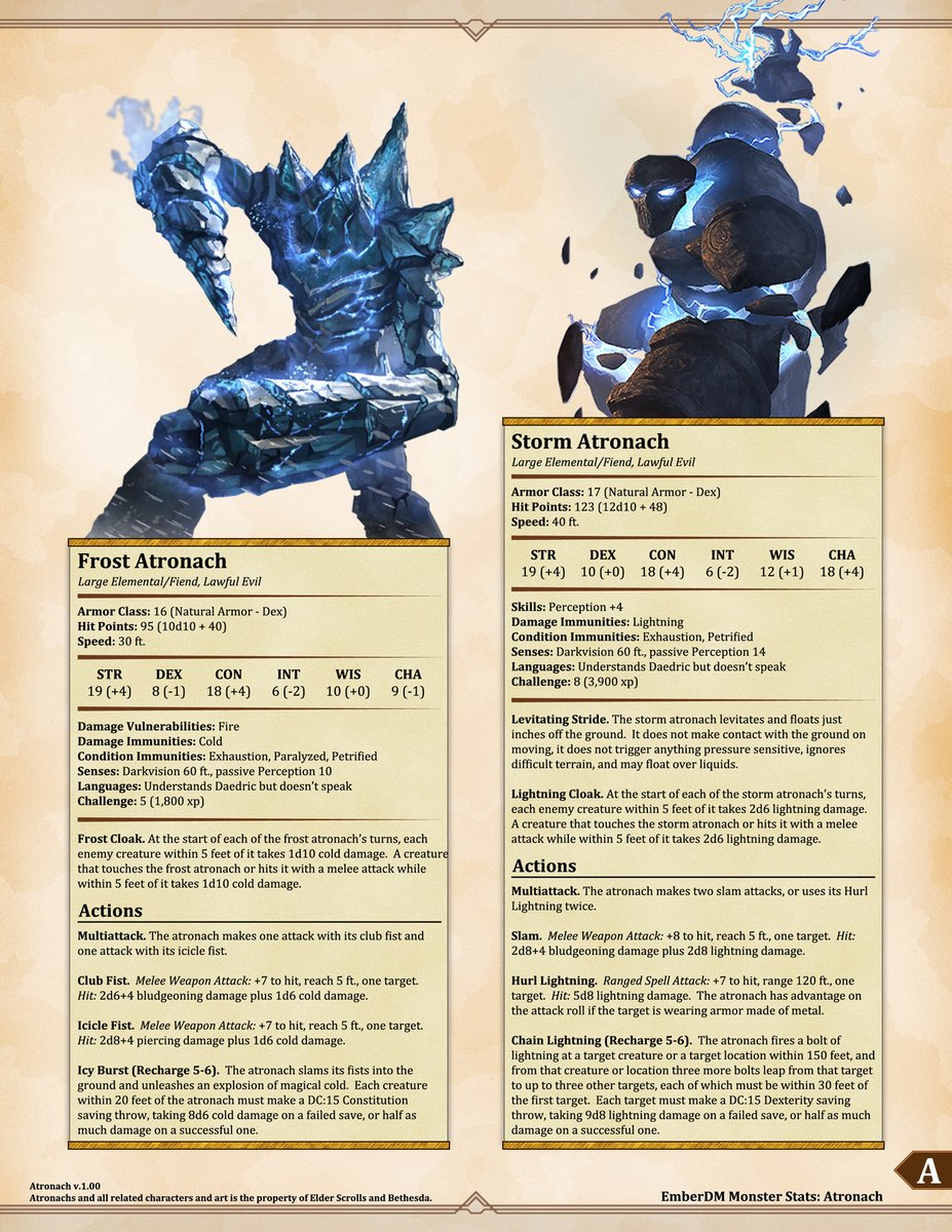 DmEducational's tweet photo. Since we were talking about #Skyrim, here's some #Homebrew #Monster stats for some #Atronach from @ember_dm.
#ElderScrolls #Daedra #Flame #Frost #Storm
#Elemental #DnD #DungeonsandDragons
https://t.co/X26O7SSWxV https://t.co/4DVZjNrpQy