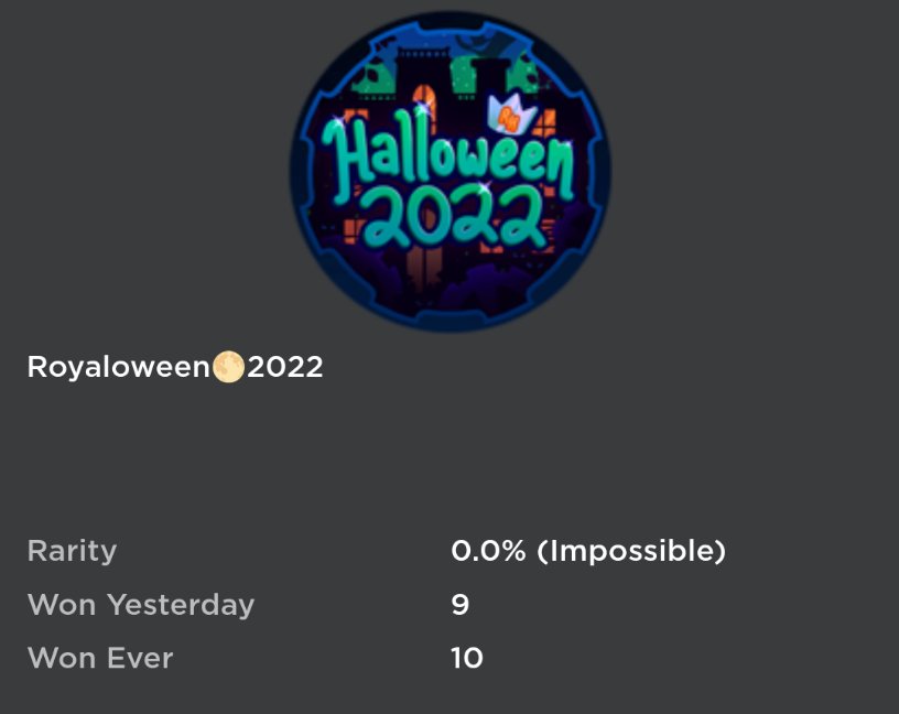 winterslyii's tweet photo. mk, I swear y'all don't have to believe me but I'm actually serious this time, 10 people won the badge (probs the devs) which means the update is coming soon! #royalehighhalloween #royalehighhalloween2022 #royalween2022 #royalween  #royalehighupdates #royaloween #royaloween2022 https://t.co/4ik5jjjlKS