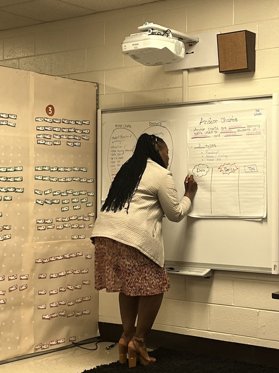 HowardHallElem's tweet photo. Professional Development today on anchor charts during our PLC meetings. Shout out to our coaches for a phenomenal presentation and to our teachers for being engaged and excited. #premierprofessionals #gettinginthegame https://t.co/QPdabro8UA