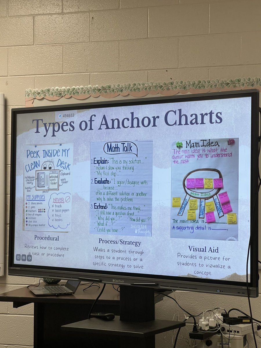 HowardHallElem's tweet photo. Professional Development today on anchor charts during our PLC meetings. Shout out to our coaches for a phenomenal presentation and to our teachers for being engaged and excited. #premierprofessionals #gettinginthegame https://t.co/QPdabro8UA