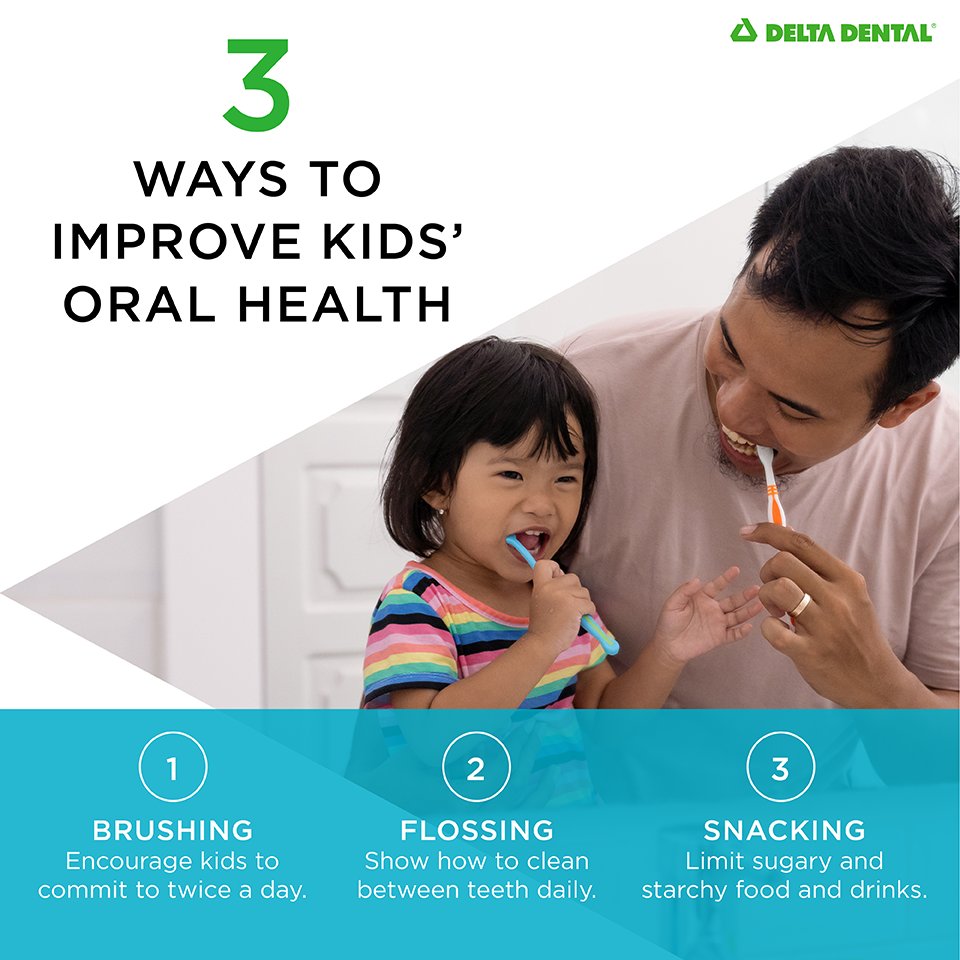 DeltaDentalAZ's tweet photo. Small changes to a child's normal routine, such as proper nutrition, can help their overall oral health.

Learn which foods can aid children’s oral health: https://t.co/WiDB5OI4lx https://t.co/aBIxVPXCI7