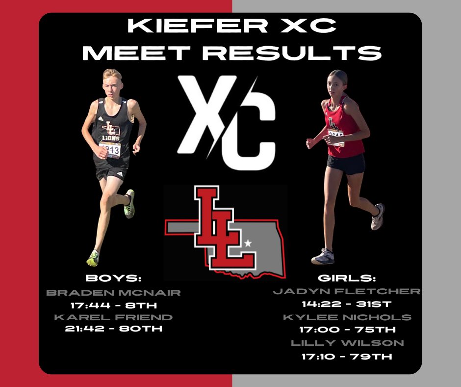 LHStrack_XC's tweet photo. Two big personal records were set by these two young athletes. Big things are in store for them! #weRUNthistown https://t.co/JFgcY2ibUQ