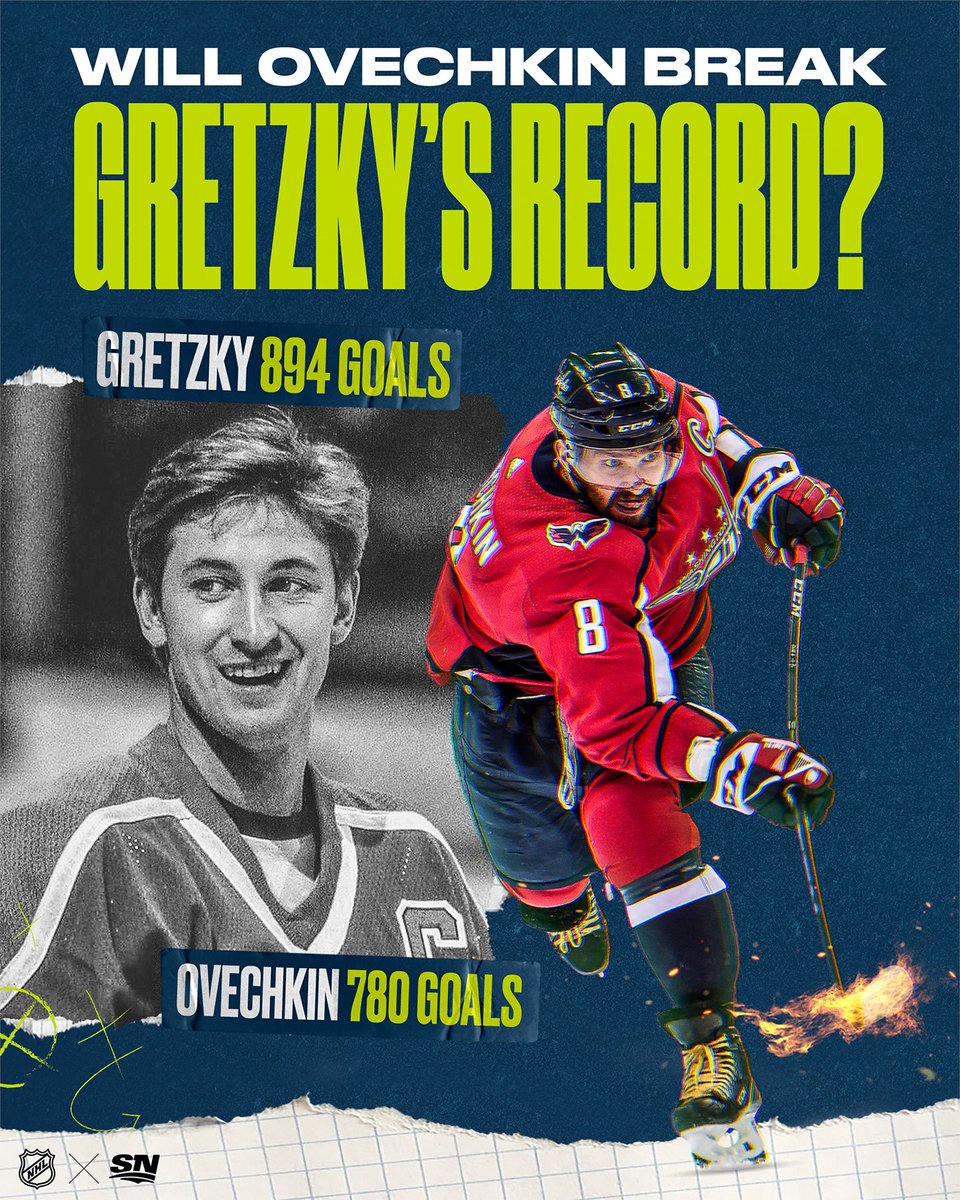 Sportsnet's tweet photo. 115 goals away.

Will Ovi break Gretzky's record? 🤔 https://t.co/Ll2BkYP3Nz