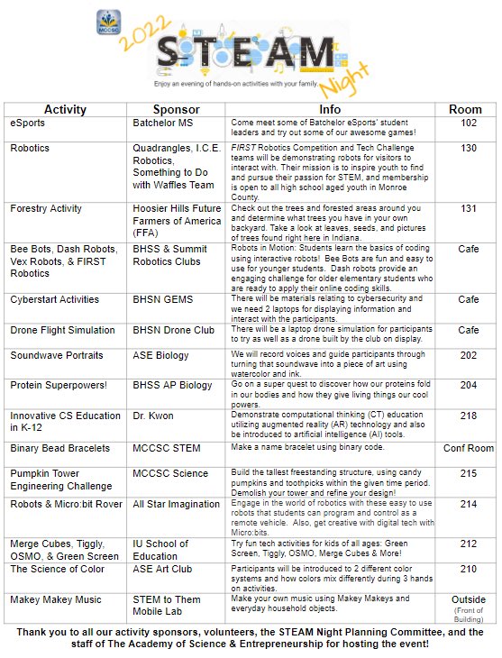 Extra! Extra! Read all about it:
Join us for STEAM night THIS Thursday 10/6/22 from 6:00-7:30 PM at the Academy for Science and Entrepreneurship at 444 S Patterson Drive. Check out ALL the incredible activities for ALL MCCSC families! 🤖🦾🧬🔬🔭🥼🧪👩🏾‍🔬🧑🏾‍🔬👨‍🔬🧮🎶🎼🎧