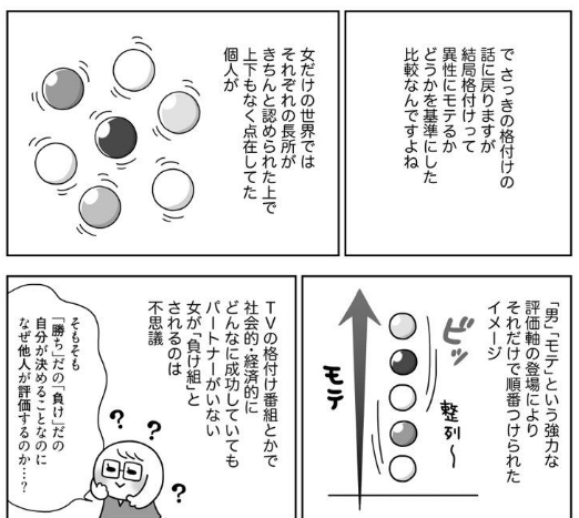 現実注意 独身olのすべて のまずりんさんが よくある女子高への偏見 についてリアルを暴露するマンガ 女子校育ちはなおらない Togetter 現実注意 独身olのすべて のまずりんさんが よくある女子高への偏見 についてリアルを暴露するマンガ 女子校育ちはなおらない Togetter