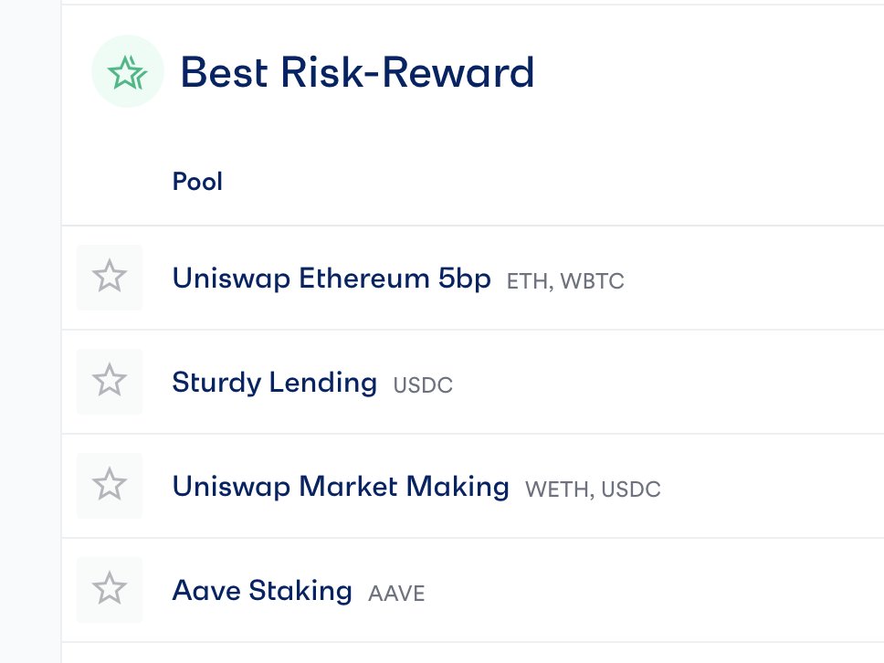 Congrats to the @ExponentialDeFi team! Psyched to see @SturdyFinance listed alongside @Uniswap and @AaveAave for Best Risk-Reward yield opportunities exponential.fi/featured#strat…