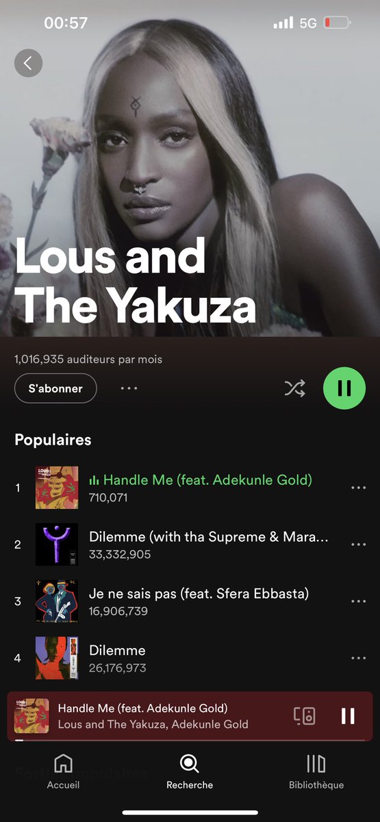 1million monthly listeners and already 700k play on Handle me ❤️❤️❤️