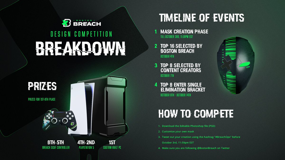 M80Boston's tweet photo. Put those finishing touches on your mask and submit it before the deadline.
11:59 EST TONIGHT #BreachOps https://t.co/a4ndF023Nq