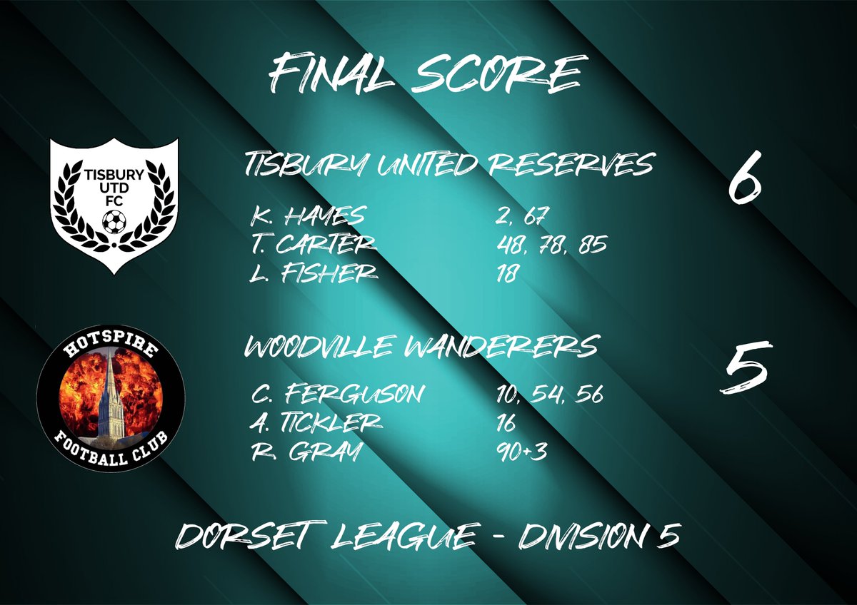 Tisbury United FC tweet media