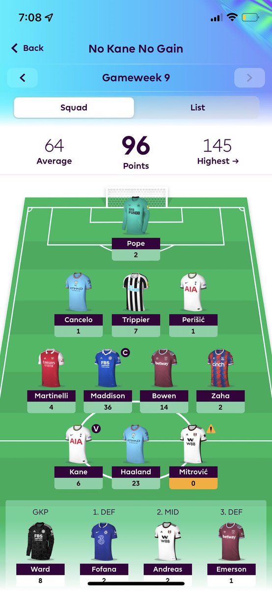 DaolioRay's tweet photo. @FPL_Harry Close https://t.co/gC4hqx3tQ6