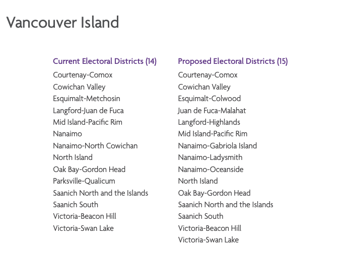 Rob Shaw On Twitter Here Is Vancouver Island Which Would Gain A New rob-shaw-on-twitter-here-is-vancouver-island-which-would-gain-a-new