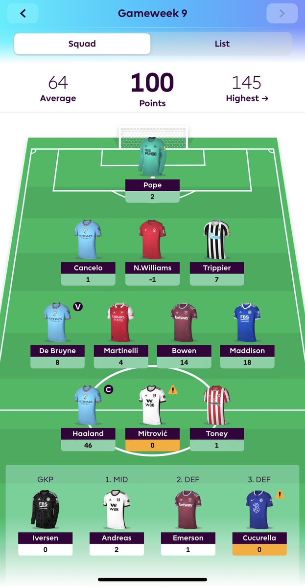 FPL_DaddyLim's tweet photo. OR 🌎: 289k. I’ll take this! #FPL https://t.co/ulIvLabzeM