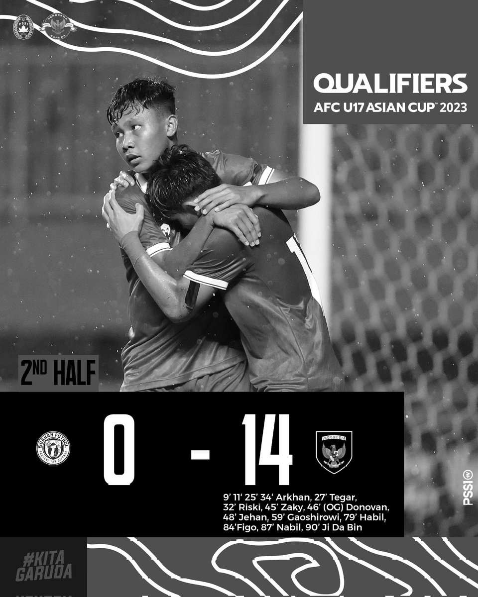 trendtopictwitt's tweet photo. Piala Asia U-17: Indonesia Hajar Guam 14-0 #Guam https://t.co/7ou17srZnR