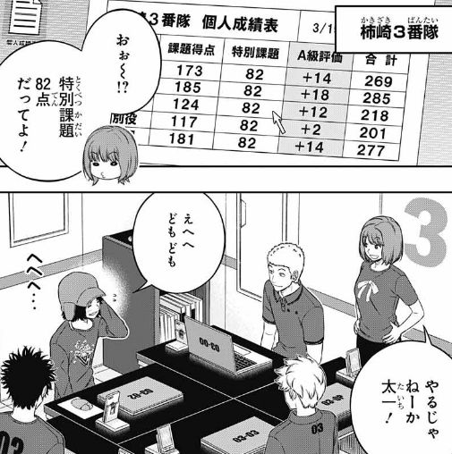 ワールドトリガー を含むマンガ一覧 リツイート順 41ページ ツイコミ 仮 ワールドトリガー を含むマンガ一覧 リツイート順 41ページ ツイコミ 仮