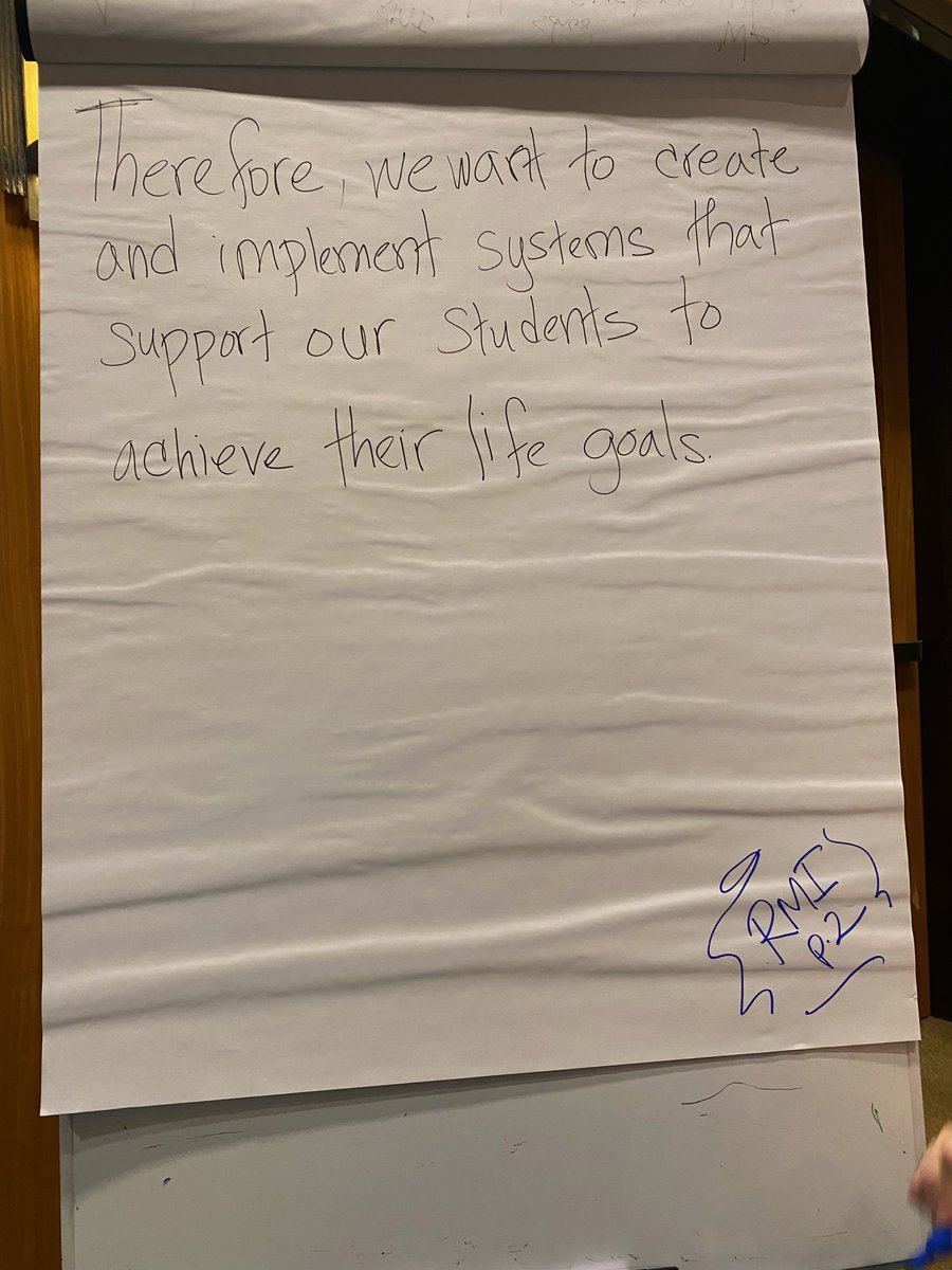 At <a href="/TheNCSI/">NCSI</a>'s Pacific Entities Learning Collaborative in Guam! Each state team created a vision for what they want to see for students with disabilities in their islands. #NCSIEvents #PacificEntities #NCSICSLC