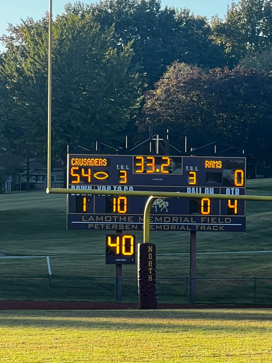 THECoachKdub's tweet photo. Way to play to the standard JV. Dominant win over MICDS. Culture wins.
#DifferentBreed #ForOurGod https://t.co/ri1yfRrz85