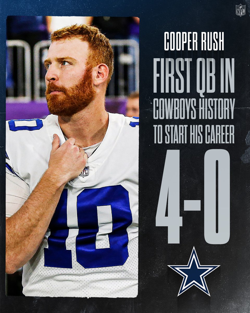 NFL's tweet photo. Big time Rush.

@rush_cooper | @dallascowboys https://t.co/UiSJaWbJoC