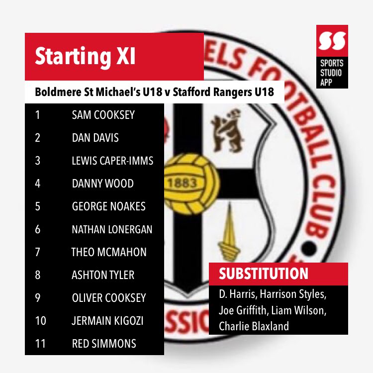 Tonight’s Line up