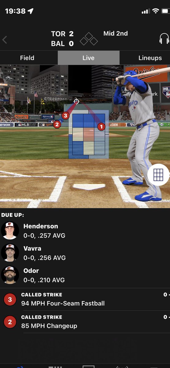 chrish0100's tweet image. How was this a strike out looking? #bluejays