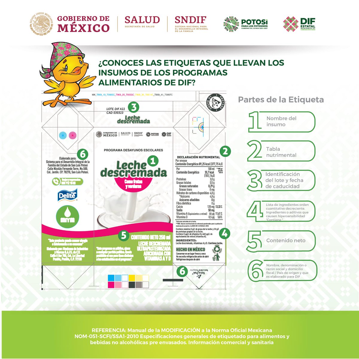 DIFEstatalSLP's tweet photo. 📌 Te presentamos la anatomía del etiquetado en uno de los productos de Apoyos Alimentarios.🥛🔍

Tienes que saber que todos nuestros productos son de calidad. 😉

#DIFEstatalSLP #YaSeNota #CaminemosDeLaMano #PotosíParaLasYLosPotosinos  #ElPolloTeApoya 💚 https://t.co/qfl2vwyw7v