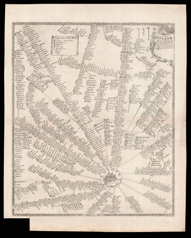 OSR Pointcrawl
(The Grand Roads of England by William Berry) 