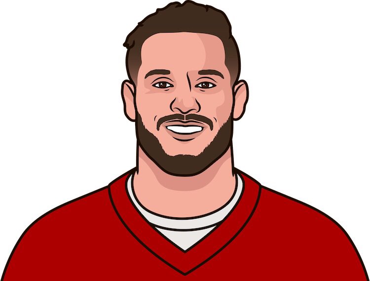 Your new NFL sack leader through 4 weeks #FTTB #DPOY