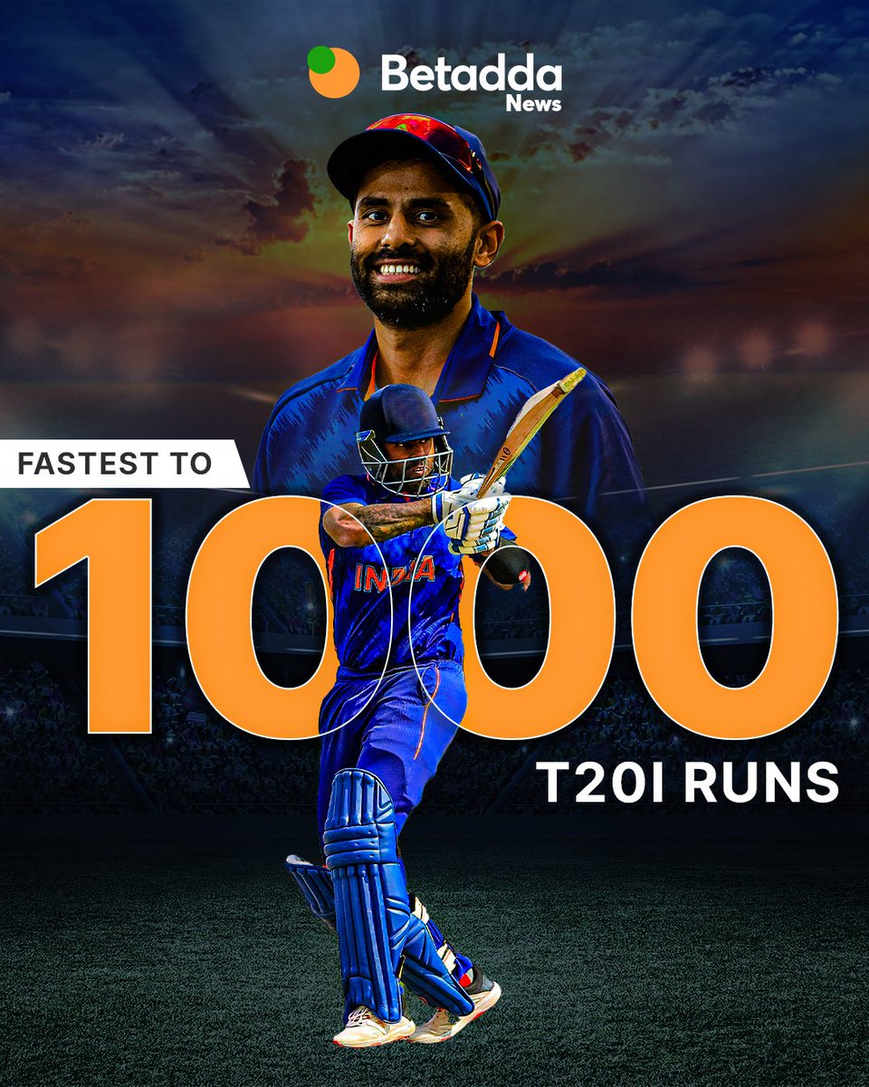 betaddanews's tweet photo. This 𝑺𝒖𝒓𝒚𝒂 has risen to a new horizon 🌄

#suryakumaryadav #SKY #t20 #t20cricket #cricket #worldrecord https://t.co/gWB8p2XYGh