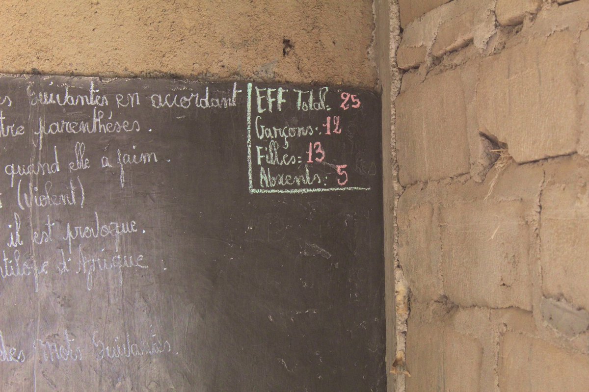 OngEffad's tweet photo. Bon début d’année scolaire ❤️
École de Saboghak ❤️
École de intechak ❤️
École de intadeyni ❤️
Ne laissons personne de côté🙏🙏 https://t.co/71OJdQBAkK