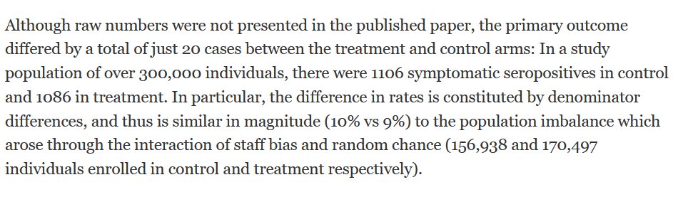<a href="/EbonyJHilton_MD/">Ebony Jade Hilton, MD</a> @TrishtheDish_7 <a href="/TheNickFoy/">Nick Foy</a> This one was also re-analyzed for bias here:

trialsjournal.biomedcentral.com/articles/10.11…