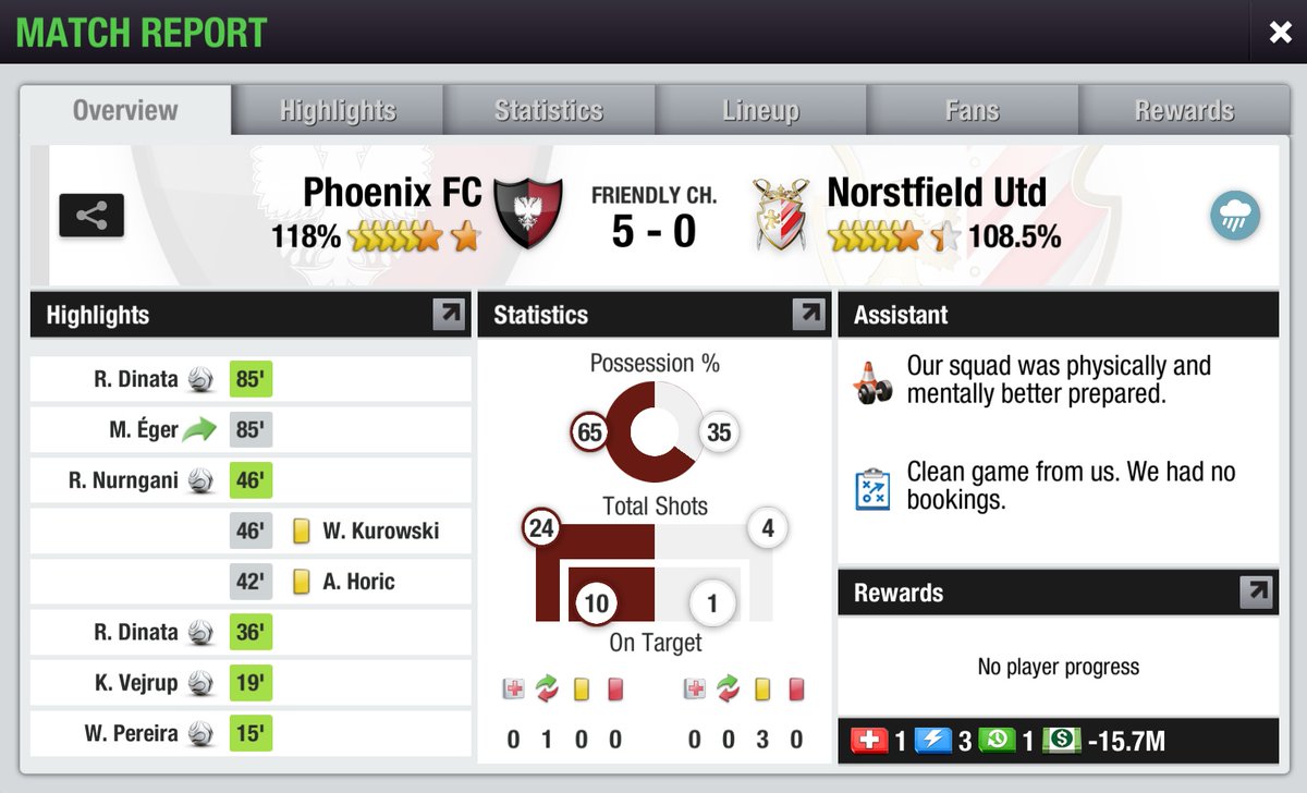 Phoenix FC tweet media