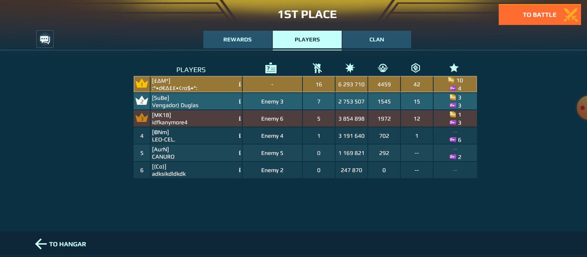 SEVENS_HEAVEN_7's tweet photo. I'm finally reaching a new threshold in War Robots! 🎉
私はついに War Robots の新しい限界に到達しました! 🎉
#WarRobots https://t.co/r7FiOsrY0m