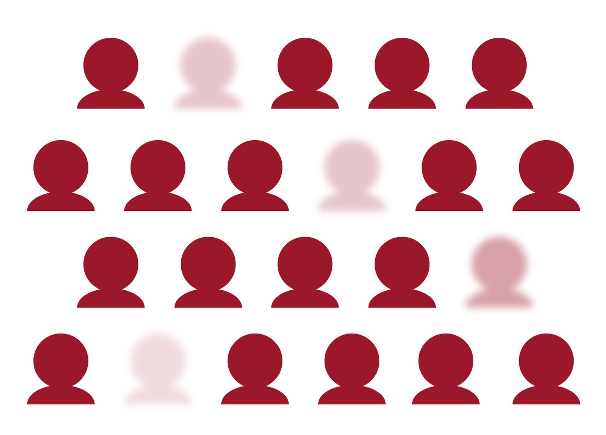 Puhevamma on sosiaalinen haitta, joka rajoittaa osallistumista ja voi johtaa näkymättömyyteen ja yksinäisyyteen. Tarvitaan muutoksia asenteisiin, lainsäädäntöön ja toimintakäytäntöihin, jotta jokainen tulee oikeasti kuulluksi ja kohdatuksi. #PuhevammaistenViikko #yhdenvertaisuus