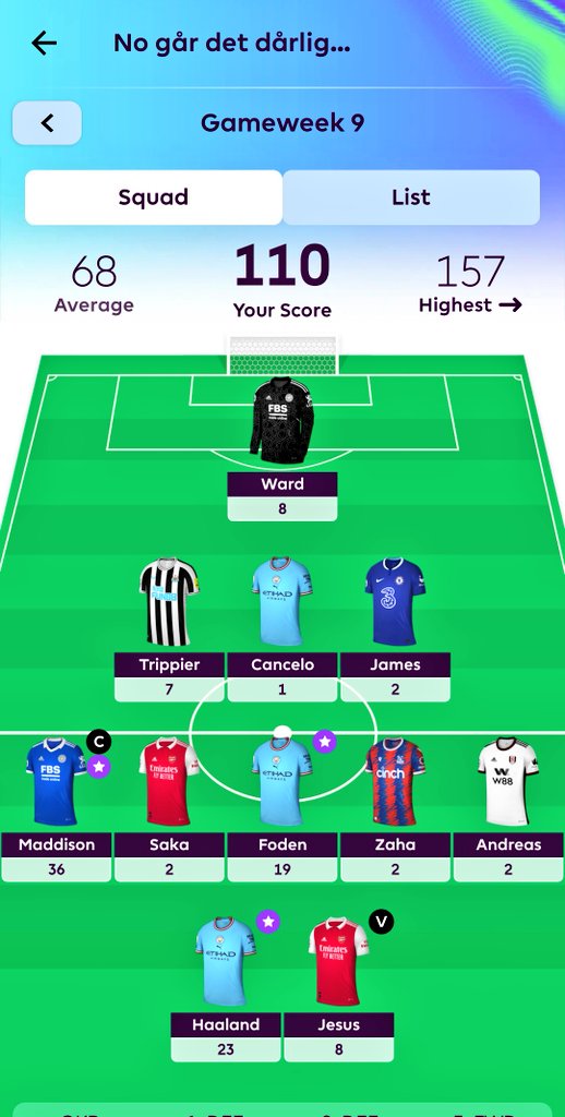 C. Holen tweet media