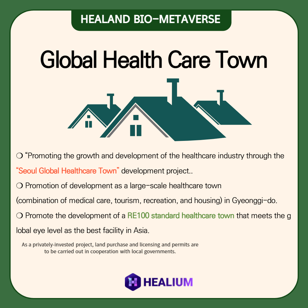healiumcoin's tweet photo. ∎ Healand Bio-Healthcare Town ∎
➲ Medical Complex
➲ Silver Town
➲ Golf Club
➲ Commercial Zone
➲ Public Zone
⟿ Keep yourself update with everything happening with HLM.
https://t.co/T16DDjFb0T
⟿ Join the discussion,
https://t.co/ulvpjakI1r
#healium #Metaverse #genetest https://t.co/OpoNFp50QT