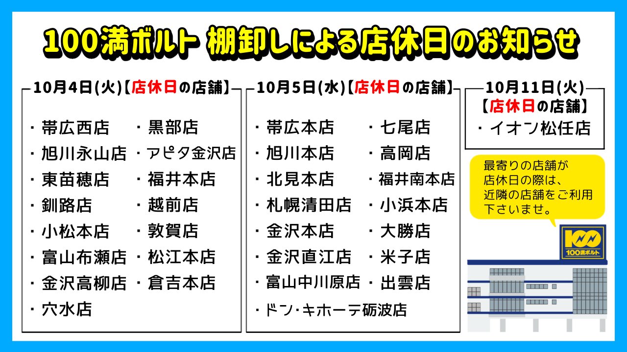 100満ボルト 公式アカウント 100mv Official Twitter