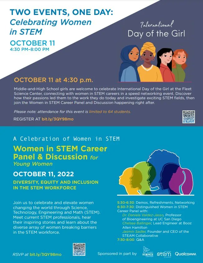 SDEngineers's tweet photo. Girls considering a #STEM career are invited to meet a variety of #RoleModels during the Oct 11 #InternationalDayOfTheGirl celebrations at the @fleetscience. Register https://t.co/uuJdFbjtRa https://t.co/59JwdJ4vQI