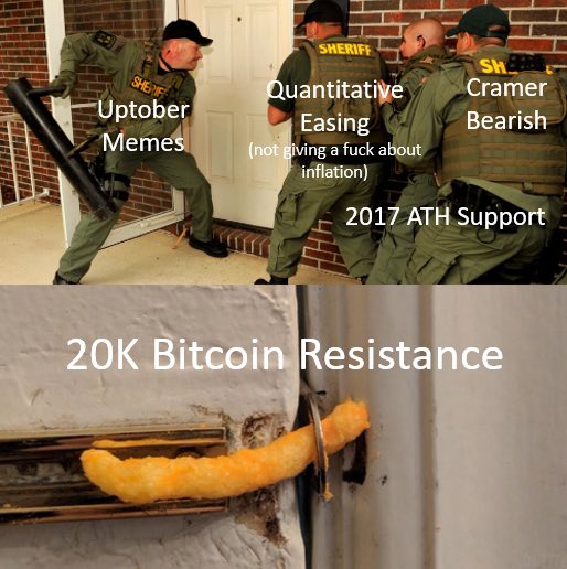 Crypto20082022's tweet photo. https://t.co/Sl0aBBPJIG