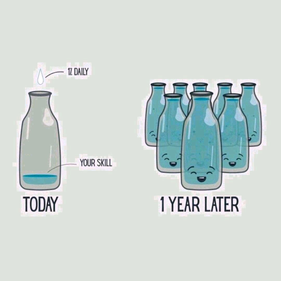 R_zeta85's tweet photo. I changed how I #managed #time .
#dedicate time in #learning more of what I was #involved in . #wasted no time on #following #unecessary things. Your growth This depends on you . It's the same if you trying to get closer and understand what #God is. Vest your time towards it. https://t.co/JyRFwC0Ksc