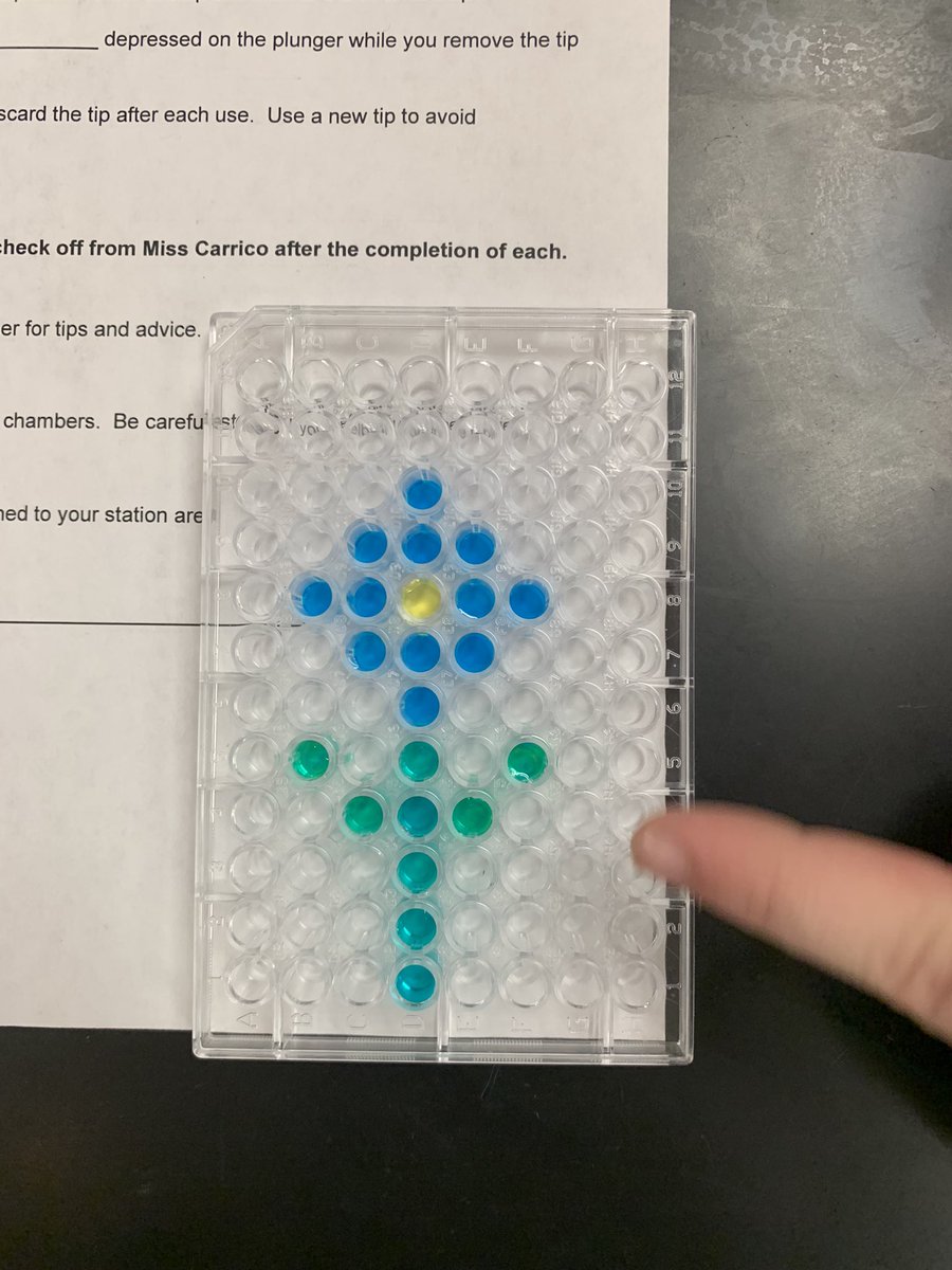 GHSBiomed tweet media