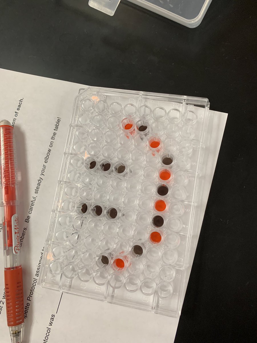 GHSBiomed tweet media