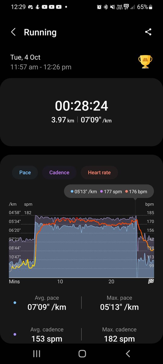 Nugget 🔜 fwa tweet media