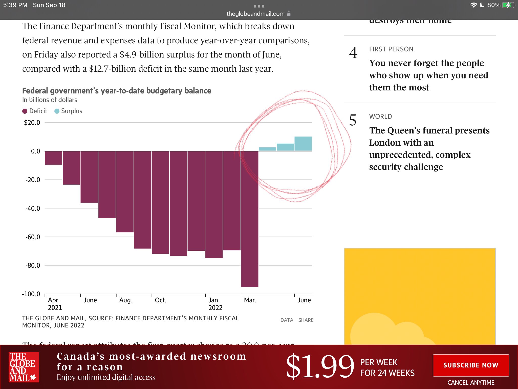 Canada Proud on Twitter "Trudeau's disastrous handling of our economy